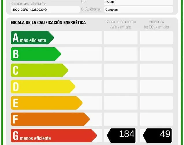 Serenity Arenas - * Caleta De Fuste